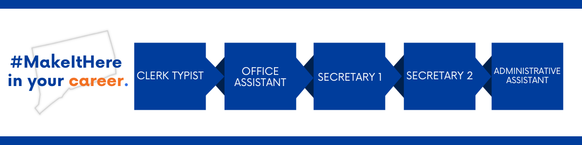 Career progression within the State of Connecticut: starting with Clerk Typist, advancing to Office Assistant, then Secretary 1, Secretary 2, and ending at Administrative Assistant!